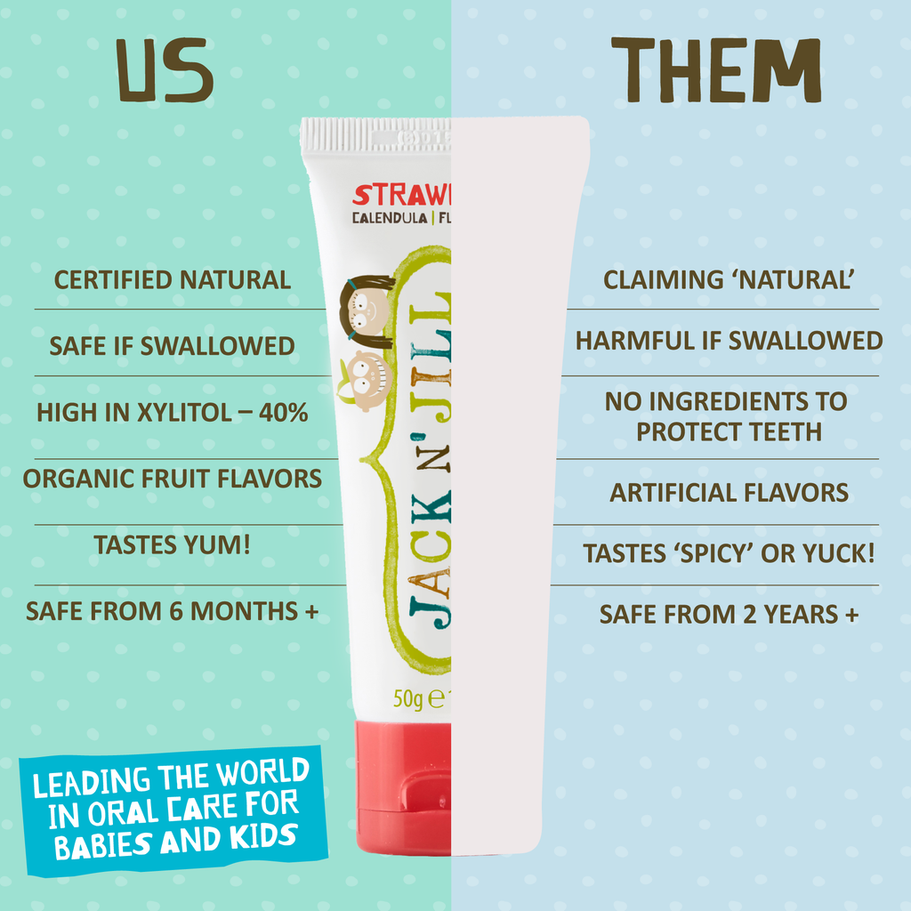 Jack N' Jill Mega Berry Natural Toothpaste - Strawberry 200g